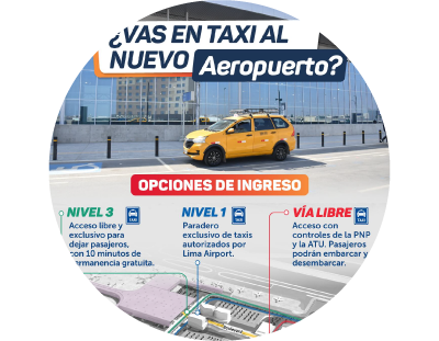 ¿Vas en taxi al nuevo aeropuerto?